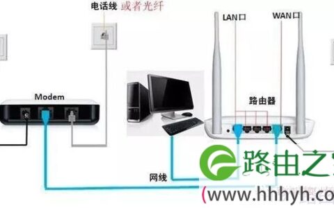 怎么用电脑设置水星无线路由器