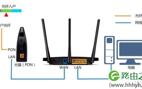 光猫和路由器怎么设置