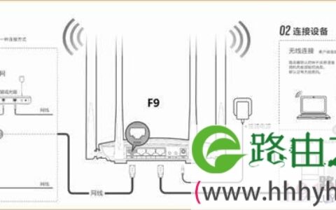 腾达(Tenda)路由器如何设置隐藏无线信号名称？