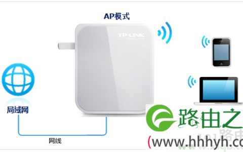 设置路由器让我登tplogin.cn,可没网怎么登进去