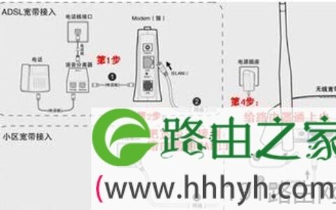 水星(Mercury)路由器系列怎么设置