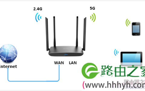 如何使用手机设置tp-link路由器上网？