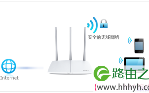 手机登录设置迅捷路由器网址详细教程