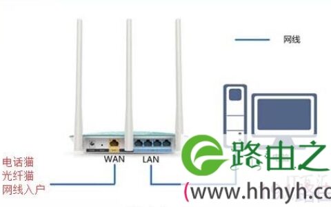Netcore磊科无线路由器静态IP怎么设置？