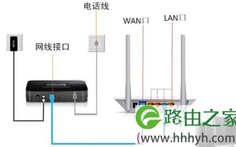 磊科NW705P路由器192.168.1.1登录页面打不开怎么办