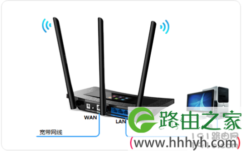 无线路由器如何设置动态IP上网？