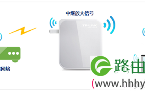 TL-WR700N路由器Repeater中继模式下拓扑