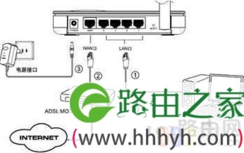 铁通宽带路由器设置