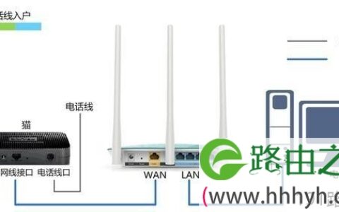 迅捷FW316R无线路由器