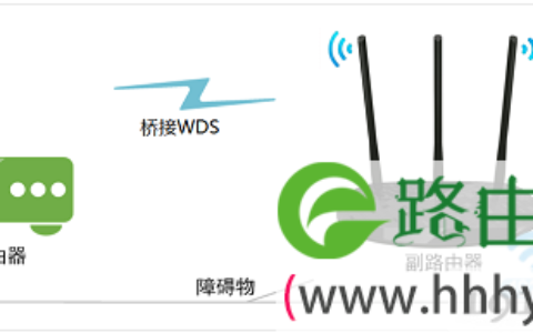 无线路由器连接另一个无线路由器设置方法1