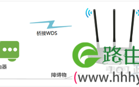 无线路由器连接另一个无线路由器设置方法1