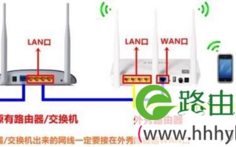 外秀路由器怎么安装使用教程方法