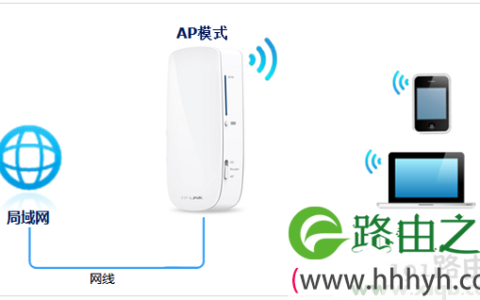 tplogin.cn打不开解决办法