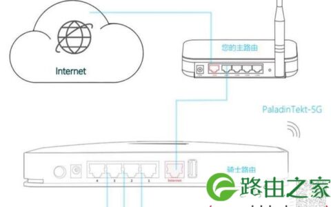 骑士路由器怎么设置安装