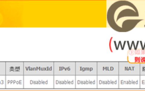 腾达(Tenda)D301与D304无线路由一体机设置上网