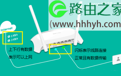 WiFi路由器如何安装的方法教程