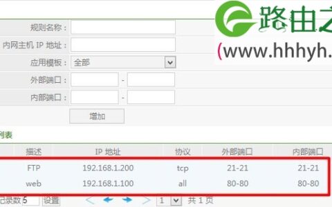 Netcore磊科无线路由器端口映射设置教程