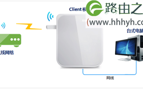 TP-Link TL-WR710N无线路由器设置上网方法