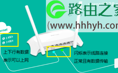 无线WiFi路由器安装设置上网方法