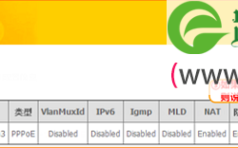 腾达(Tenda)D304路由器ADSL模式设置上网教程