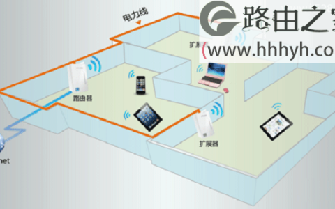 水星路由器无线wifi信号差的解决方法