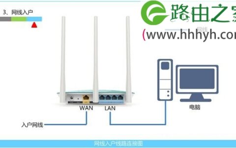 路由器wan口未连接的意思是什么？