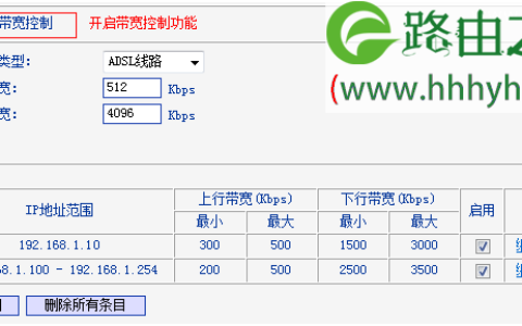 TP-Link TL-WR845N路由器限制网速(IP宽带控制)设置上网