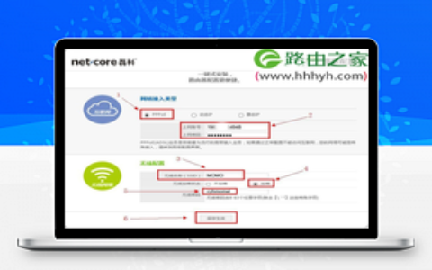 Netcore磊科无线路由器Windows系统设置方法