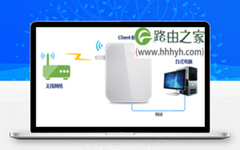 TP-Link TL-WR720N无线路由器设置上网