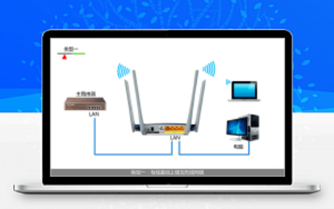 TP-Link TL-WDR6300路由器作为交换机的上网设置