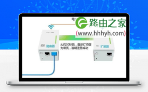 TP-Link TL-H28R HyFi扩展器搭配路由器如何设置