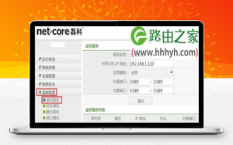 磊科Netcore NW717路由器端口映射如何设置方法
