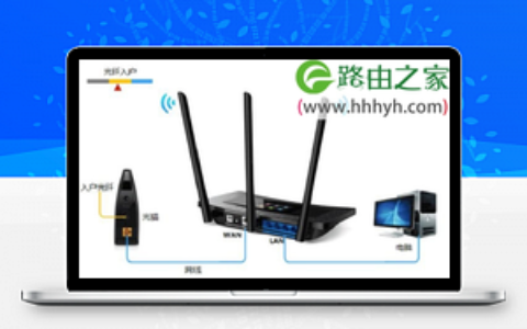 192.168.1.1路由器登陆页面是电信登陆页面怎么办？