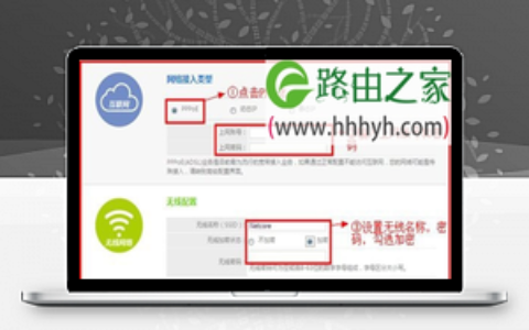 Netcore磊科NW704无线路由器设置上网