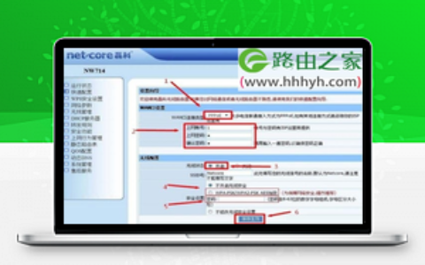 磊科netcore NW714无线路由器设置上网方法