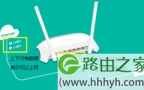 如何安装WiFi路由器教程