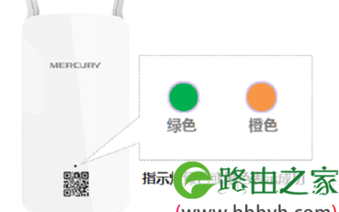 观察水星MW300RE 300M扩展器的指示灯