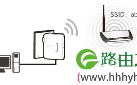 水星(MERCURY)MW300RM迷你路由器怎么设置