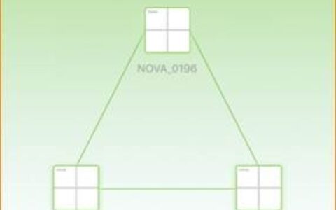 腾达(Tenda) Nova MW6怎么设置上网？