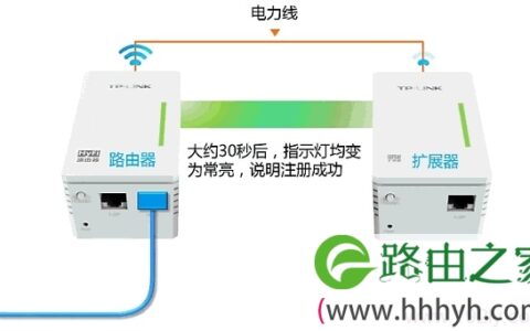 TP-Link TL-H18R/TL-H18E HyFi智能套装注册方法