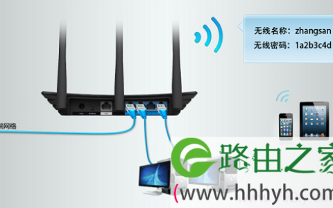 TP-Link TL-WDR3320怎么改交换机？