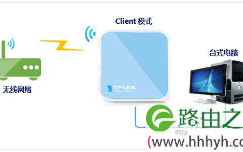 TL-WR703N路由器“客户端模式（Client）”拓扑