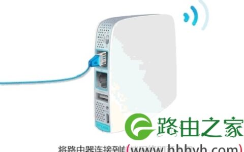 把TL-WR820N路由器连接到前端网络