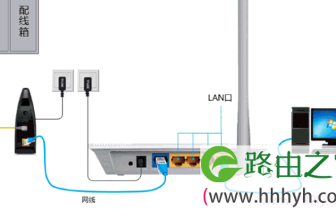 tplogin.cn打开是电信登录页面的解决办法