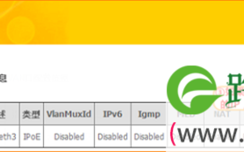腾达(Tenda)D304怎么设置动态IP(DHCP)上网？
