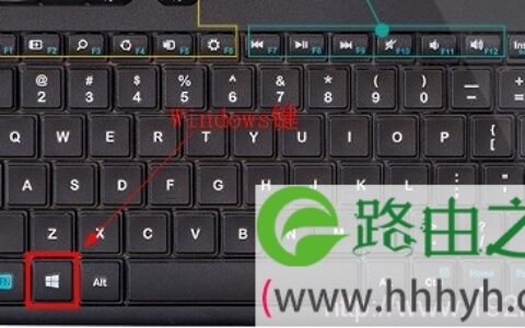 Windows+R组合按键