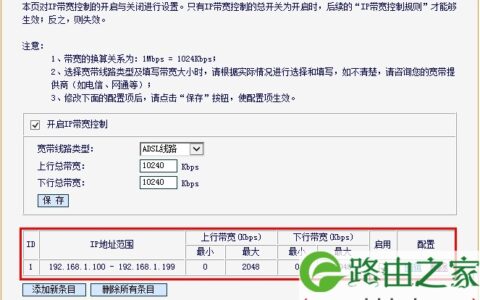 fast路由器限速效果