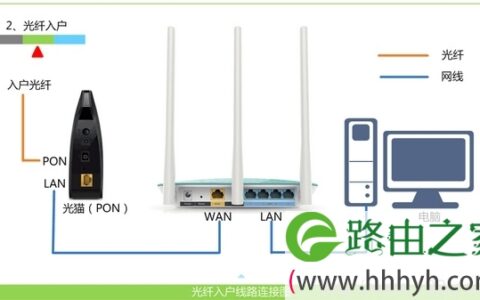TP-Link TL-WDR4310双频无线路由器设置