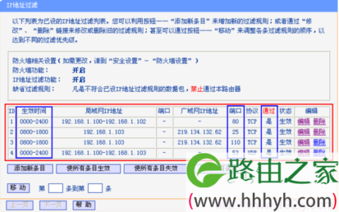 TP-Link无线路由器IP地址过滤设置方法
