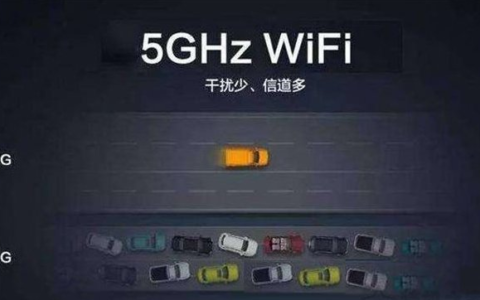 无线路由器基础知识：Wifi 2.4G与5G区别科普